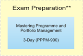 Program Management Certification Preparation for PgMP
